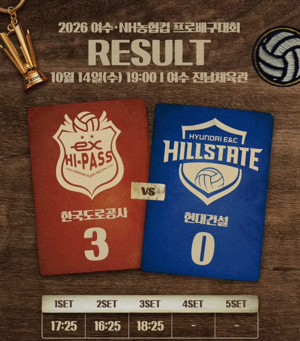 hasil pertandingan bola voli